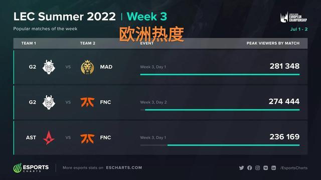 在黄金年龄 在黄金年龄