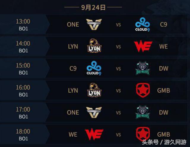 配合的本质 配合的本质